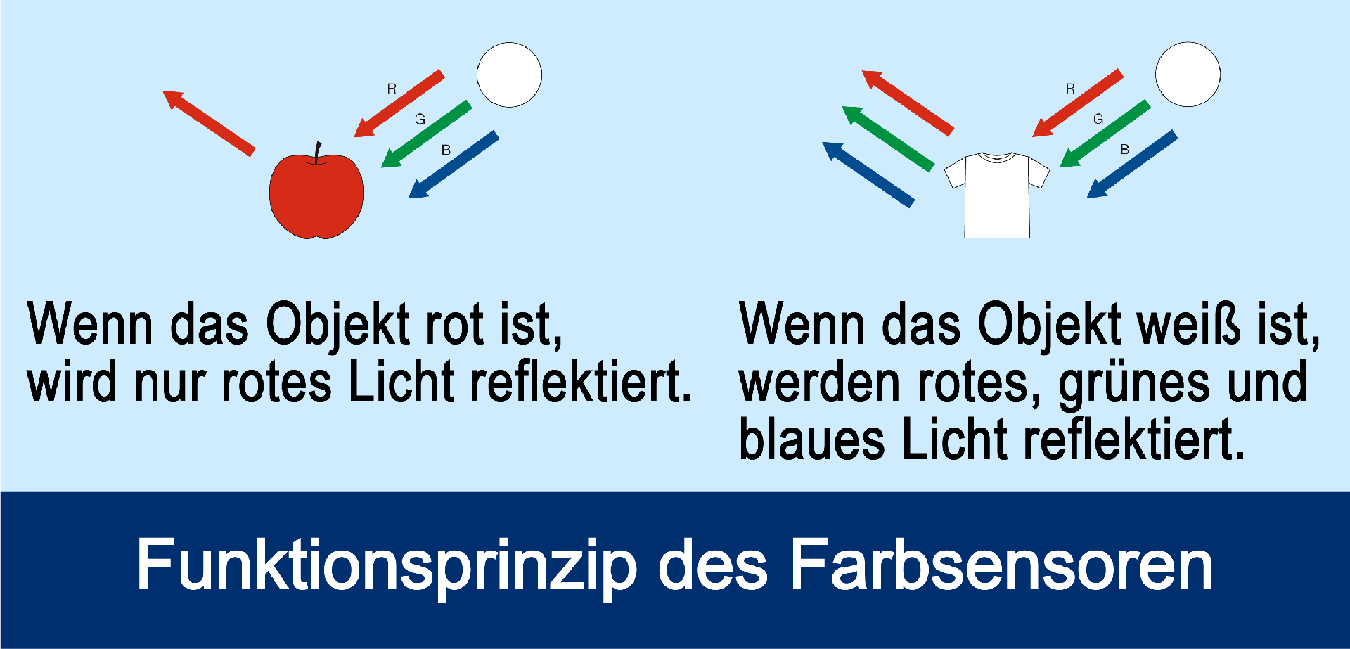 [list:alt_ico]