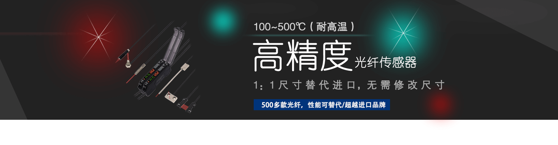 banner图