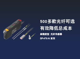 banner图