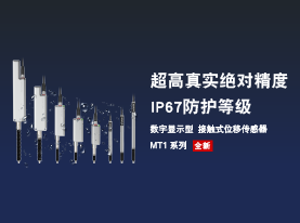 banner图